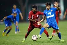 Nhận định, soi k&egrave;o Kuwait vs Qatar, 23h15 ng&agrave;y 7/1