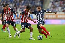 Ph&acirc;n t&iacute;ch k&egrave;o hiệp 1 Monterrey vs Guadalajara, 10h10 ng&agrave;y 8/1