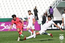 Nhật Bản hủy diệt đối thủ T&acirc;y &Aacute;, H&agrave;n Quốc g&acirc;y thất vọng trong ng&agrave;y ra qu&acirc;n U23 ch&acirc;u &Aacute;