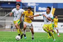 Nhận định, soi k&egrave;o Venados vs Atletico La Paz, 10h00 ng&agrave;y 8/2 : Nỗi sợ đi kh&aacute;ch