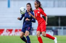 Nhận định, soi k&egrave;o U20 Nữ Trung Quốc vs U20 Nữ Phillipines, 16h ng&agrave;y 8/3