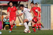 Nhận định, soi k&egrave;o Nữ Bulgaria vs Nữ Thổ Nhĩ Kỳ, 20h ng&agrave;y 7/4