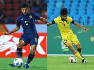Nhận định, soi k&egrave;o U23 Th&aacute;i Lan vs U23 Malaysia, 19h00 ng&agrave;y 7/5