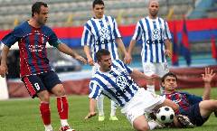 Nhận định, soi k&egrave;o KF Tirana với Vllaznia Shkoder, 21h00 ng&agrave;y 08/05: Chưa thể y&ecirc;n t&acirc;m