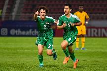 Nhận định, soi k&egrave;o U23 Iraq vs U23 Kuwait, 20h ng&agrave;y 7/6