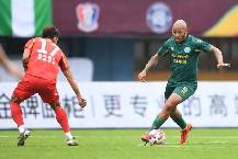 Nhận định, soi k&egrave;o Zhejiang vs Changchun Yatai, 18h30 ng&agrave;y 7/6