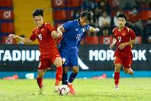Soi k&egrave;o phạt g&oacute;c U23 Việt Nam vs U23 Malaysia, 20h ng&agrave;y 8/6