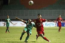 Nhận định, soi k&egrave;o Sleman vs Borneo, 20h30 ng&agrave;y 7/7