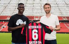 Danh s&aacute;ch, đội h&igrave;nh Leverkusen mới nhất m&ugrave;a giải 2021/2022