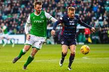 Soi k&egrave;o b&oacute;ng đ&aacute; Scotland h&ocirc;m nay 8/8: Hibernian vs Ross County