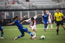 Nhận định, soi k&egrave;o Loudoun vs Charlotte Independence, 6h05 ng&agrave;y 9/9