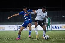 Nhận định, soi k&egrave;o UMECIT FC vs Independiente La Chorrera, 8h00 ng&agrave;y 8/11