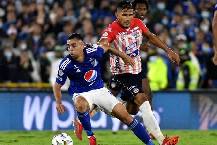 Nhận định, soi k&egrave;o Junior vs Millonarios, 4h50 ng&agrave;y 8/11: Kẻ t&aacute;m lạng - người nửa c&acirc;n