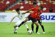 Nhận định, soi k&egrave;o Myanmar vs Đ&ocirc;ng Timor, 16h30 ng&agrave;y 8/12