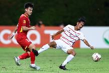 Đội tuyển Việt Nam đ&aacute; giao hữu với Campuchia