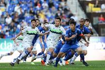 Nhận định Jeonbuk Hyundai vs Gangwon, 17h00 ng&agrave;y 9/3