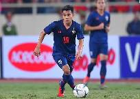 Th&aacute;i Lan triệu tập đội h&igrave;nh gặp H&agrave;n Quốc: Chanathip trở lại