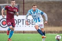 Nhận định, soi k&egrave;o Riga với Jelgava, 22h59 ng&agrave;y 08/04: Ba điểm đ&uacute;t t&uacute;i