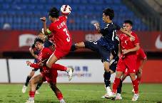 Kịch bản để U17 Việt Nam gi&agrave;nh v&eacute; dự World Cup