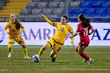 Nhận định, soi k&egrave;o Nữ Kazakhstan vs Nữ Armenia, 20h00 ng&agrave;y 8/4: Tự tin vượt l&ecirc;n