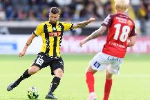 Nhận định, soi k&egrave;o Norrkoping vs Kalmar, 0h ng&agrave;y 10/8