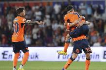 Soi k&egrave;o t&agrave;i xỉu Hearts vs Istanbul h&ocirc;m nay, 23h45 ng&agrave;y 8/9