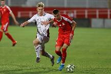 Nhận định, soi k&egrave;o U21 Bulgaria vs U21 Gibraltar, 22h30 ng&agrave;y 8/10