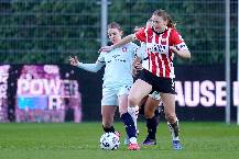 Nhận định, soi k&egrave;o Nữ Minsk vs Nữ PSV, 0h00 ng&agrave;y 9/10: Thất bại thứ 2