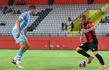 Nhận định, soi k&egrave;o Posusje vs Sloboda Tuzla, 00h00 ng&agrave;y 09/11: Bữa tiệc b&agrave;n thắng