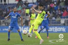 Nhận định, soi k&egrave;o Girona vs Fuenlabrada, 20h00 ng&agrave;y 9/1