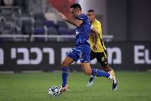 Nhận định, soi k&egrave;o Maccabi Kabilio Jaffa vs Kafr Qasim, 20h00 ng&agrave;y 9/1: Nuốt chửng đối thủ