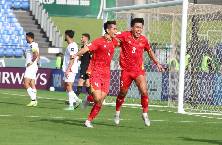 Soi k&egrave;o g&oacute;c U23 Kyrgyzstan vs U23 Việt Nam, 21h00 ng&agrave;y 09/01