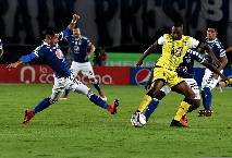 Nhận định Alianza vs Millonarios, 08h00 ng&agrave;y 10/3