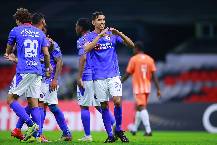 Ph&acirc;n t&iacute;ch k&egrave;o hiệp 1 Cruz Azul vs Montreal, 10h00 ng&agrave;y 10/3