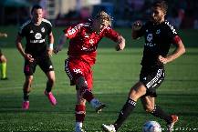 Nhận định, soi k&egrave;o Nomme Kalju vs Harju JK Laagri, 22h00 ng&agrave;y 9/4: Tin v&agrave;o t&acirc;n binh