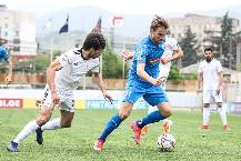 Nhận định, soi k&egrave;o Telavi vs Shukura, 22h00 ng&agrave;y 10/5