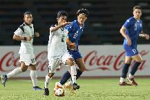 Soi k&egrave;o hiệp 1 U22 Philippines vs U22 Myanmar, 16h00 ng&agrave;y 10/5