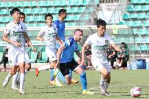 M&aacute;y t&iacute;nh dự đo&aacute;n b&oacute;ng đ&aacute; 10/6: Jiangxi Liansheng vs Kunshan