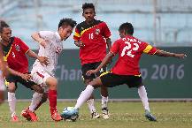 Nhận định, soi k&egrave;o U19 Campuchia vs U19 Đ&ocirc;ng Timor, 15h ng&agrave;y 11/7