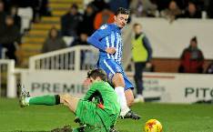 K&egrave;o xi&ecirc;n thơm nhất h&ocirc;m nay 10/8: Hartlepool vs Crewe Alexandra 