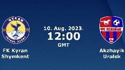 Nhận định, soi k&egrave;o Kyran vs FC Akzhayik, 17h ng&agrave;y 10/8