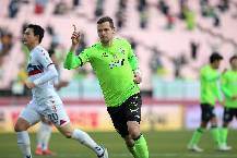 Nhận định, soi k&egrave;o Daegu vs Jeonbuk Motors, 12h ng&agrave;y 10/9