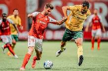 Soi k&egrave;o b&oacute;ng đ&aacute; Bồ Đ&agrave;o Nha đ&ecirc;m nay 11/9: Pacos Ferreira vs Casa Pia