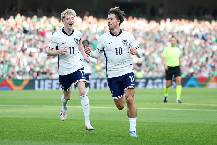 Nhận định, soi k&egrave;o Anh vs Phần Lan, 1h45 ng&agrave;y 11/9: Sư tử hống