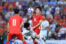 Đ&aacute;nh bại U23 Yemen, U23 Việt Nam lọt v&agrave;o giải U23 ch&acirc;u &Aacute;