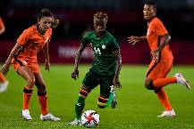 Nhận định, soi k&egrave;o Nữ Zambia vs Nữ Comoros, 17h00 ng&agrave;y 10/10