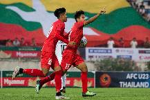 Nhận định, soi k&egrave;o Myanmar vs Sri Lanka, 16h30 ng&agrave;y 10/10: T&igrave;m lại niềm vui
