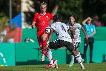 Nhận định, soi k&egrave;o Đức U19 vs Faroe U19, 19h00 ng&agrave;y 10/11