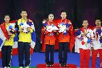 Bảng tổng sắp huy chương SEA Games 30 ng&agrave;y 9/12: Cơn mưa v&agrave;ng cho TTVN