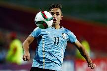 Cựu cầu thủ Villarreal chết đuối đầy thương t&acirc;m